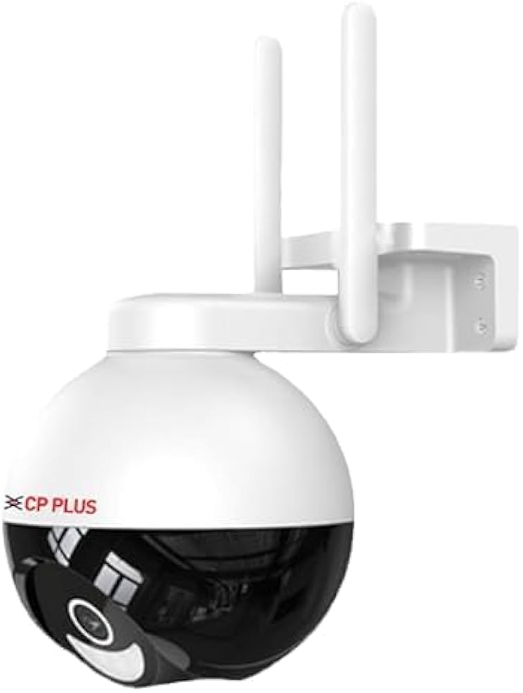 Cheapest Wifi camera